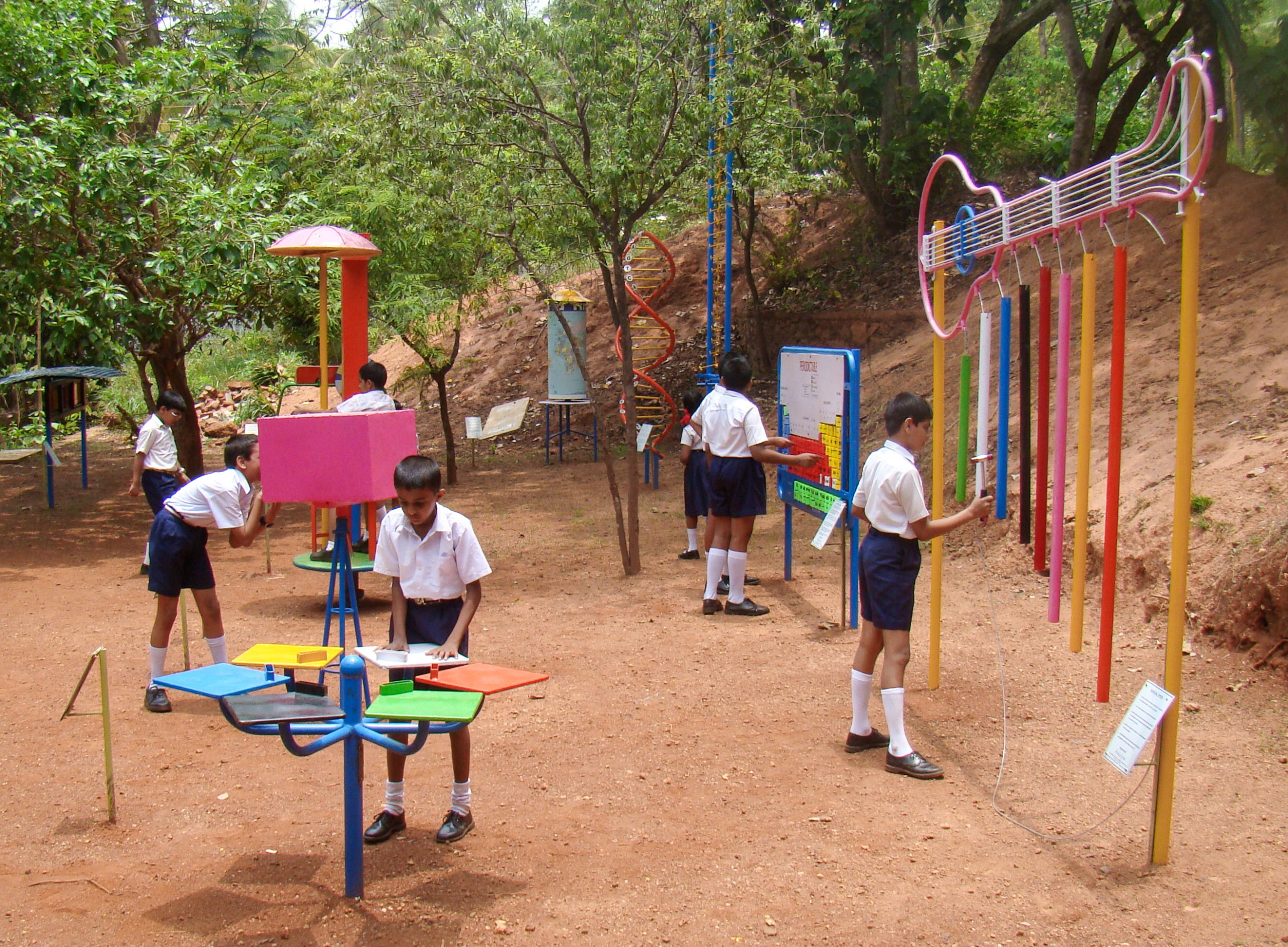 Top 10 Interactive Science Park equipment that sparks curiosity